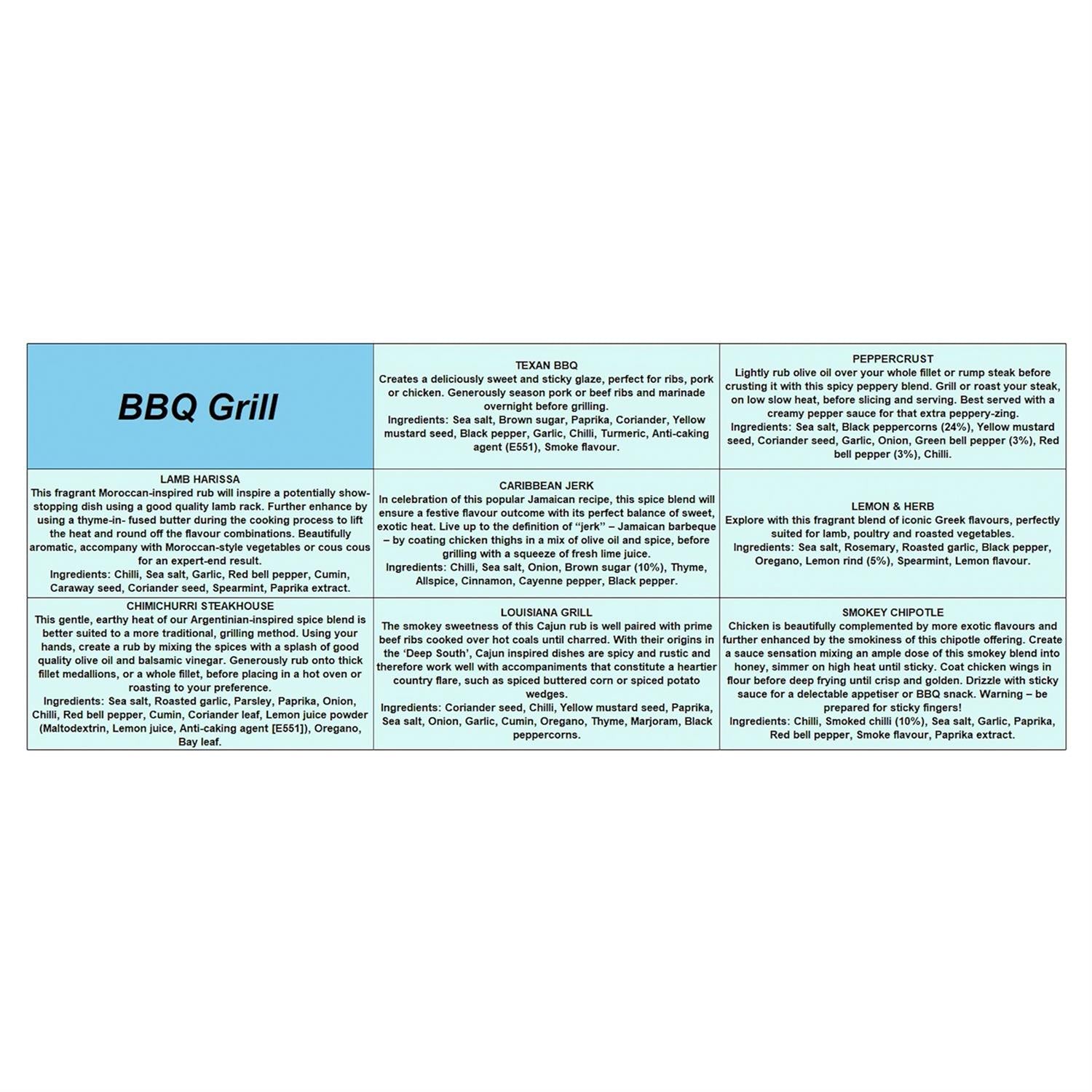 Two's Company BBQ Grill Spice Gift Set