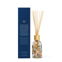https://cdn.shopify.com/s/files/1/0016/7100/4263/files/glasshouse_countrycouturediffuser2.webp?v=1745891051