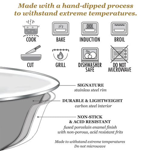 White Large Colander